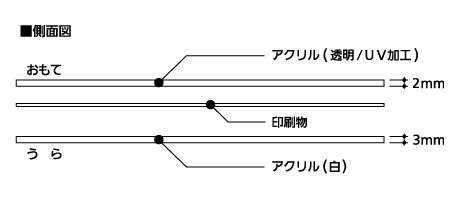 M-PAC側面詳細図